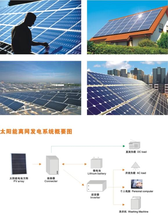 華可家用光伏發電系統