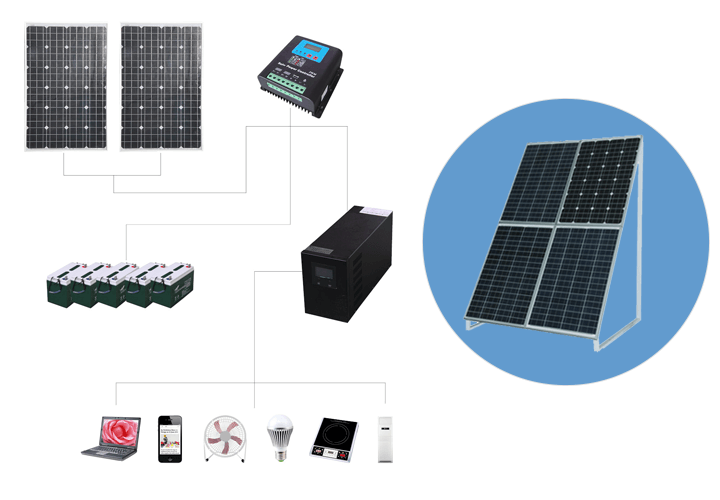 太陽能發電系統