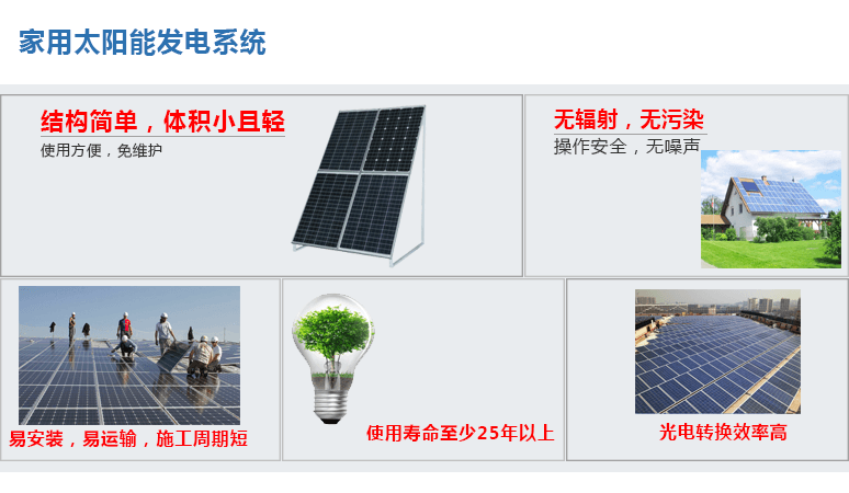太陽能發電系統